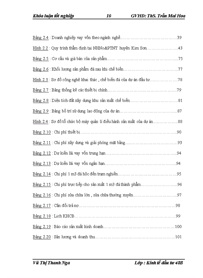 image for page THS Hoàn thiện công tác thẩm định dự án đầu tư trong hoạt động cho vay đối với các doanh nghiệp tại Ngân hàng Nông nghiệp và Phát triển Nông thônViệt Nam chi nhánh huyện Kim Sơn tỉnh Ninh Bình