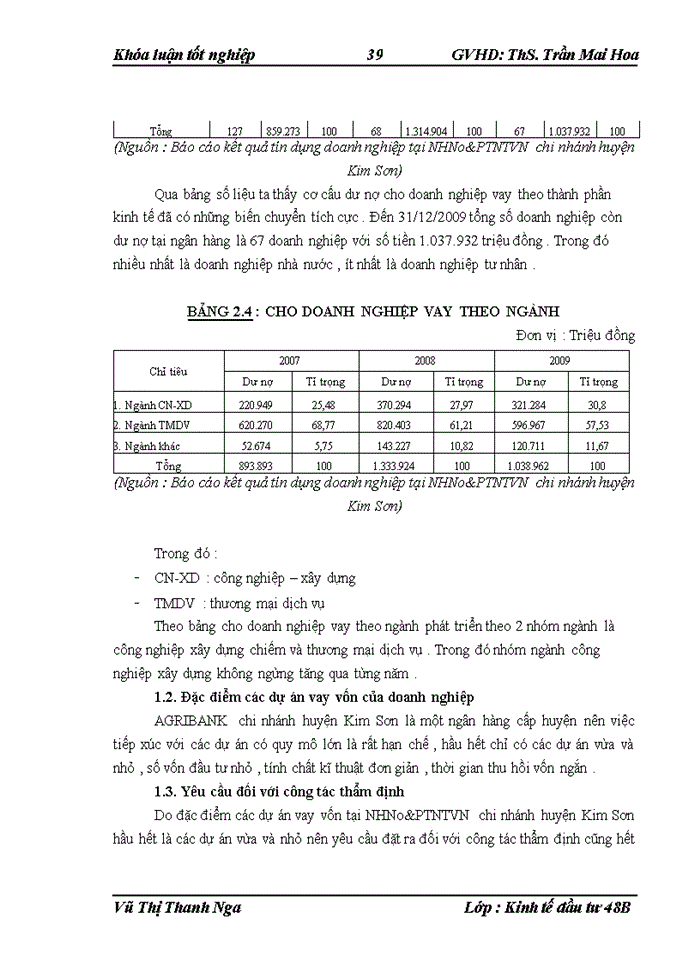 image for page THS Hoàn thiện công tác thẩm định dự án đầu tư trong hoạt động cho vay đối với các doanh nghiệp tại Ngân hàng Nông nghiệp và Phát triển Nông thônViệt Nam chi nhánh huyện Kim Sơn tỉnh Ninh Bình