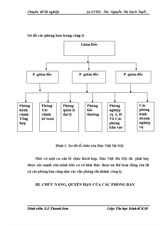 image for page Xây dựng HTTT quản lý nhân sự tại phòng Quản lý Đại lý của Công ty Bảo Việt Hà Nội