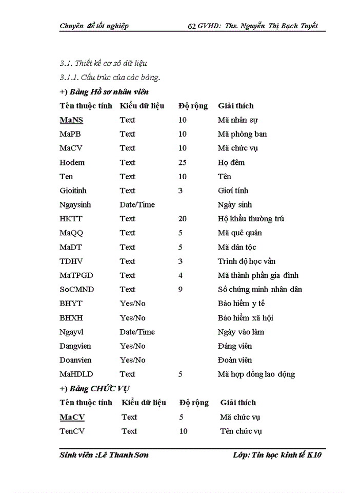 image for page Xây dựng HTTT quản lý nhân sự tại phòng Quản lý Đại lý của Công ty Bảo Việt Hà Nội