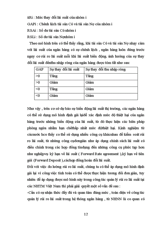 image for page Rủi ro lãi suất trong hoạt động Kinh doanh ngân hàng và các biện pháp phòng ngừa hạn chế rủi ro