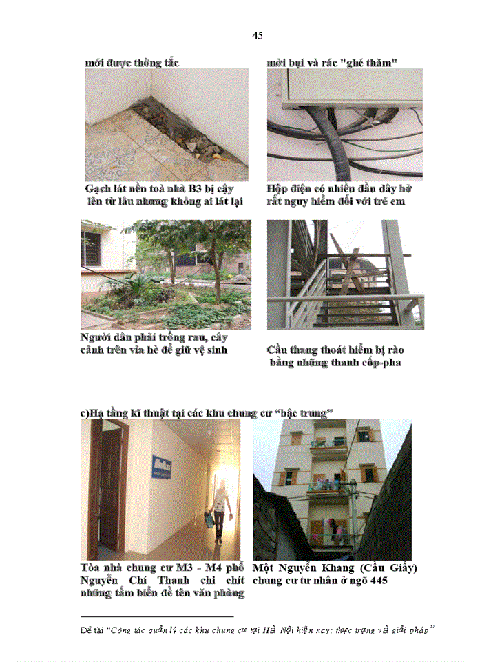 image for page Công tác quản lý các khu chung cư tại Hà Nội hiện nay thực trạng và giải pháp