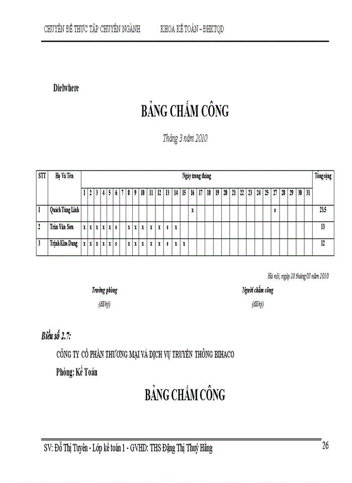 image for page Hoàn thiện Kế toán tiền lương và các khoản trích theo lương tại Công ty Cổ phần Thương mại và dịch vụ truyền thông Bihaco