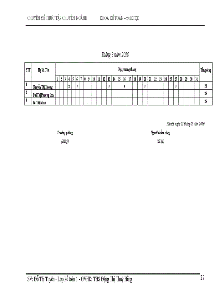 image for page Hoàn thiện Kế toán tiền lương và các khoản trích theo lương tại Công ty Cổ phần Thương mại và dịch vụ truyền thông Bihaco