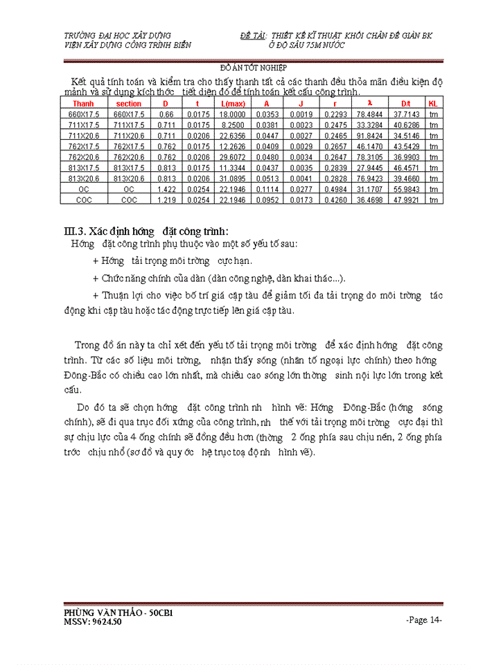image for page THS Thiết kế kĩ thuật khối chân đế giàn BK Viện Xây dựng Công trình Biển ở độ sâu 75m nước