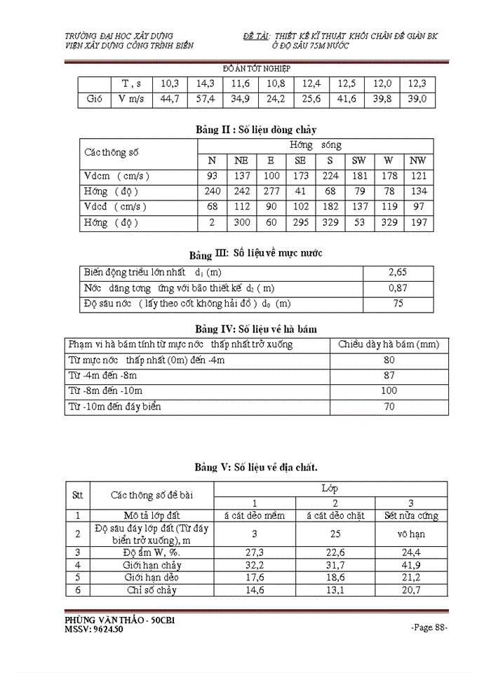 image for page THS Thiết kế kĩ thuật khối chân đế giàn BK Viện Xây dựng Công trình Biển ở độ sâu 75m nước