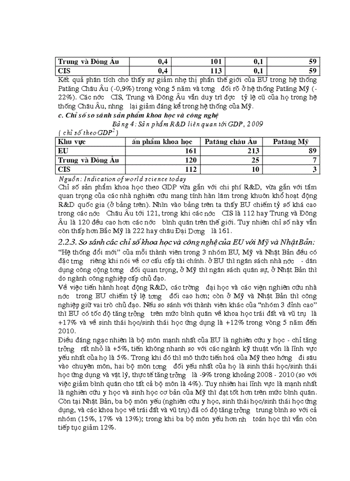 image for page Đầu tư trực tiếp của EU vào Việt Nam thực trạng và triển vọng