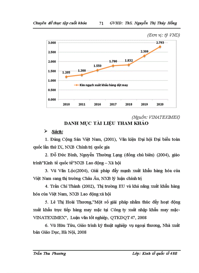 image for page Thúc đẩy Xuất khẩu hàng dệt may của Công ty cổ phần sản xuất Xuất nhập khẩu dệt may VINATEXIMEX sang thị trường EU