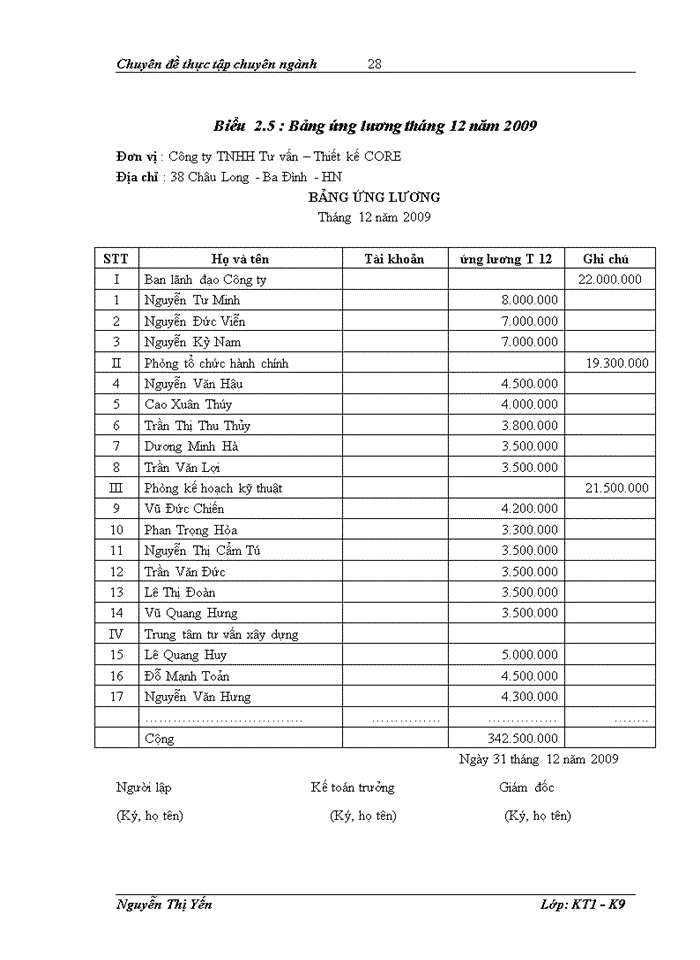 image for page Hoàn thiện công tác Kế toán tiền lương và các khoản trích theo lương tại Công ty Trách nhiệm Hữu hạn Tư vấn Thiết kế CORE