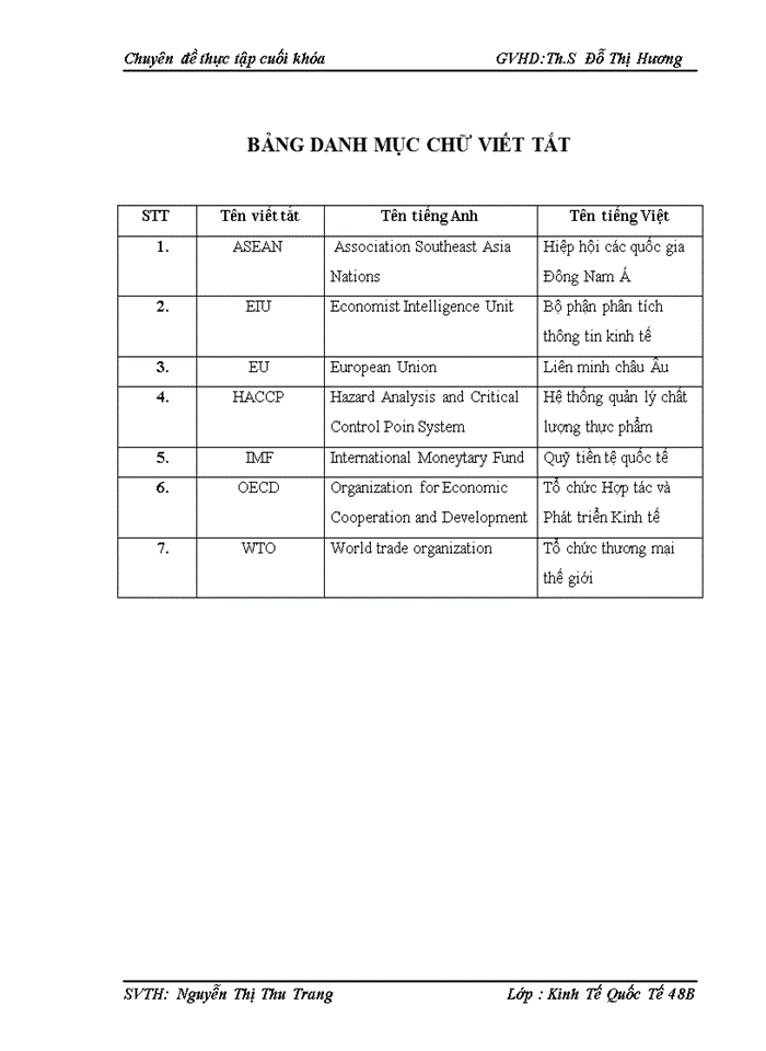 image for page Hoạt động Xuất khẩu nông sản tại Công ty cổ phần Xuất nhập khẩu Tổng hợp I - Việt Nam