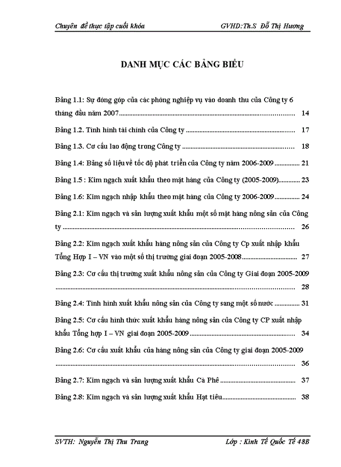 image for page Hoạt động Xuất khẩu nông sản tại Công ty cổ phần Xuất nhập khẩu Tổng hợp I - Việt Nam