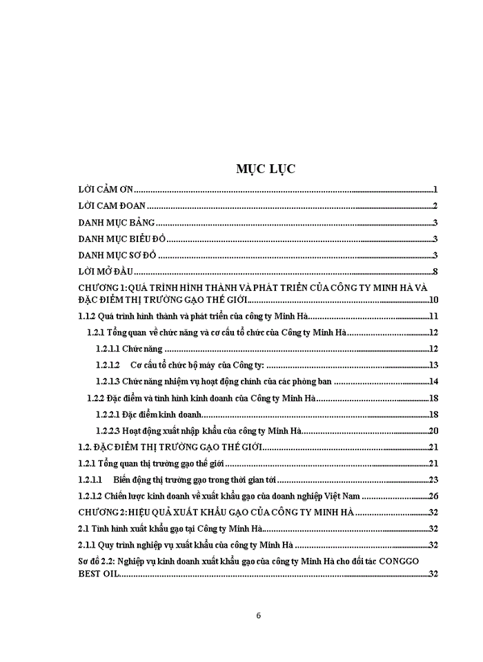 image for page Nâng cao hiệu quả Xuất khẩu mặt hàng gạo tại Công ty minh hà
