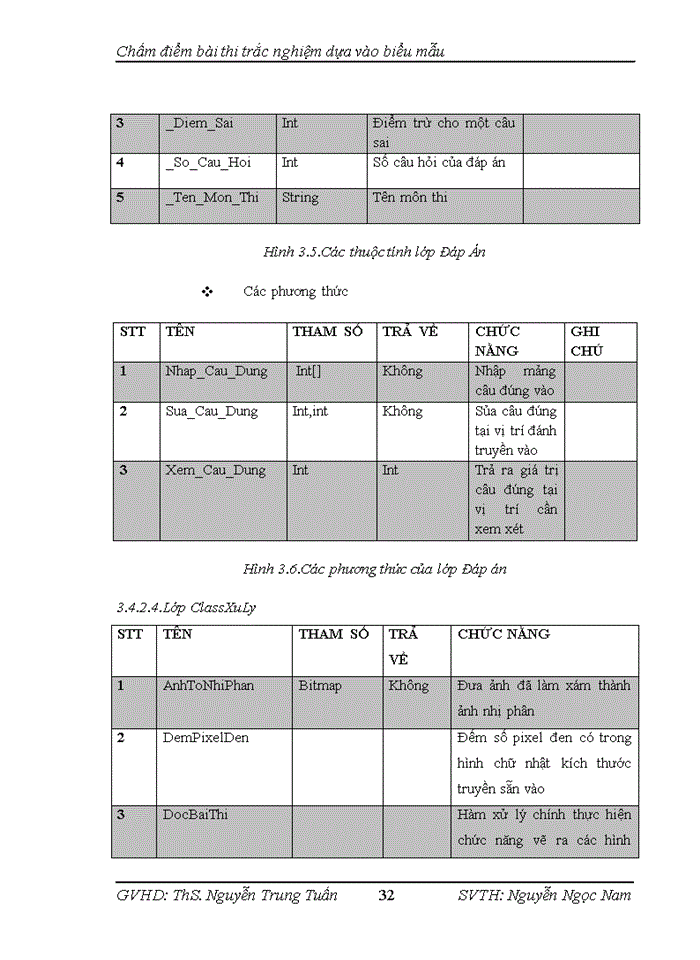 image for page Chấm điểm bài thi trắc nghiệm dựa vào biểu mẫu