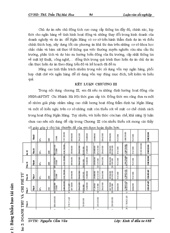 image for page THS Thực trạng và giải pháp hoàn thiện công tác thẩm định các dự án đầu tư vào lĩnh vực Bất động sản tại Ngân hàng Nông nghiệp và Phát triển Nông thôn chi nhánh Hà Nội
