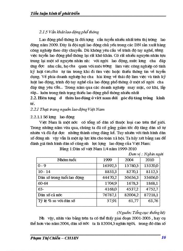 image for page Đặc điểm của thị trường lao động ở các nước đang phát triển Phân tích hiện tượng dư thừa lao động ở Việt Nam dưới góc độ tăng trưởng kinh tế Các giải pháp để xử lý vấn đề này