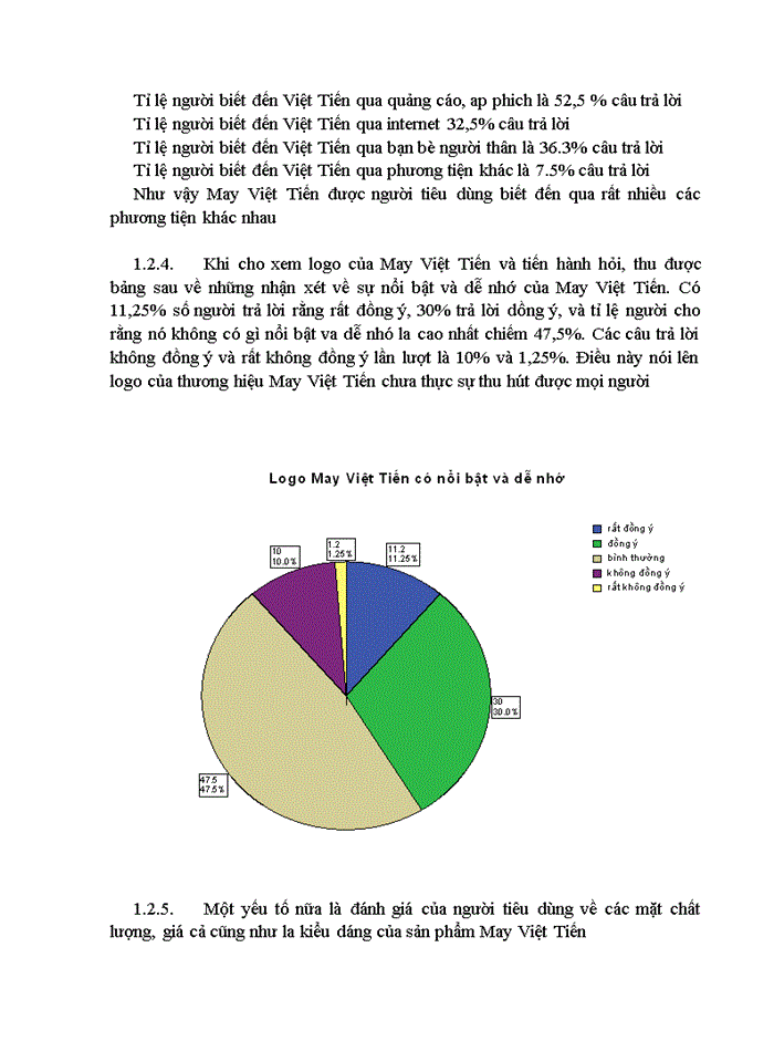 image for page Báo cáo thực tập tại Công ty May Việt Tiến