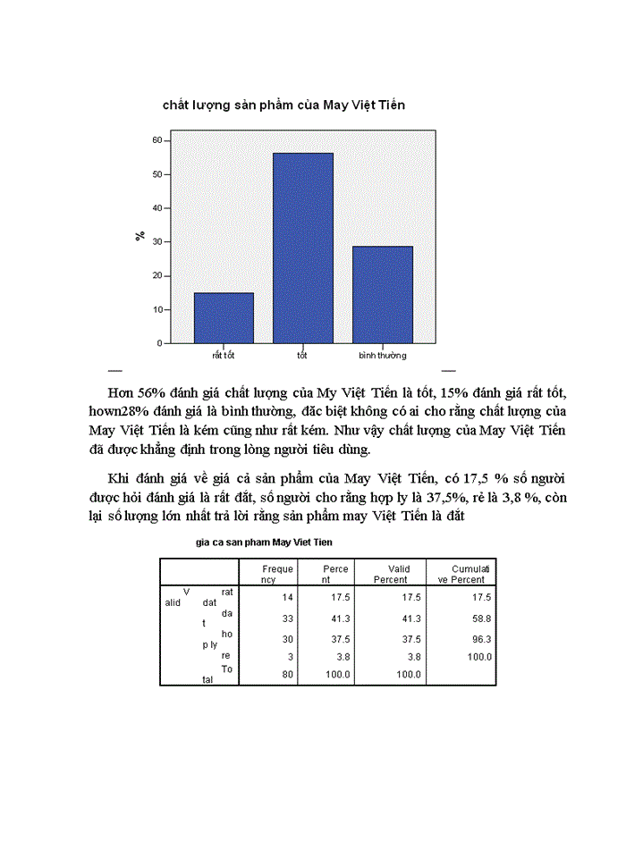 image for page Báo cáo thực tập tại Công ty May Việt Tiến