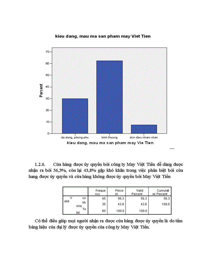 image for page Báo cáo thực tập tại Công ty May Việt Tiến