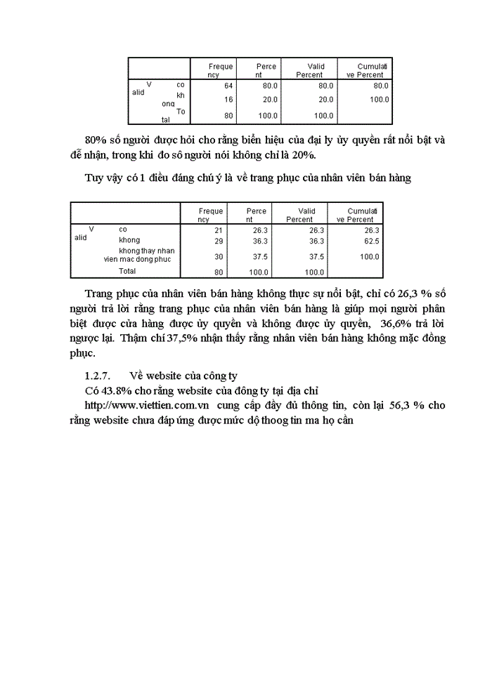 image for page Báo cáo thực tập tại Công ty May Việt Tiến