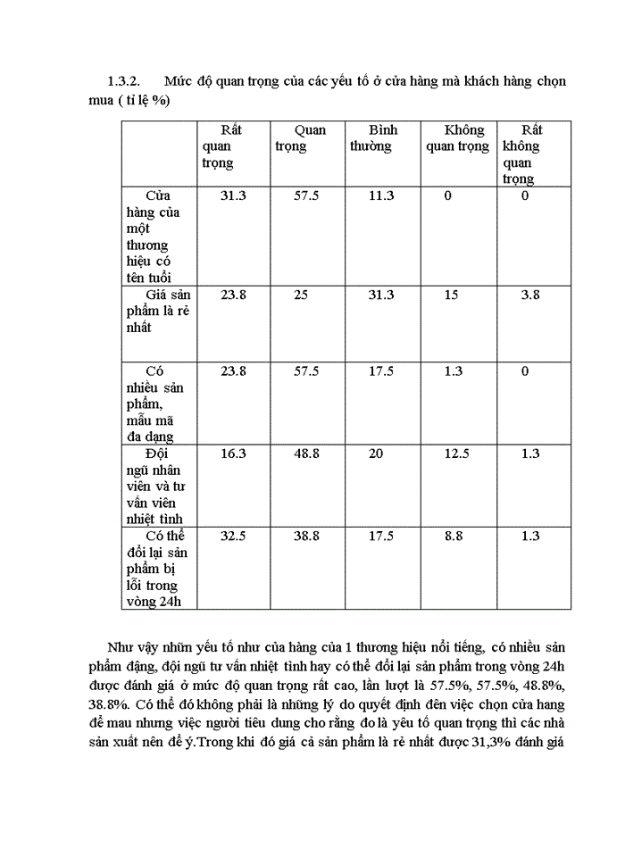 image for page Báo cáo thực tập tại Công ty May Việt Tiến