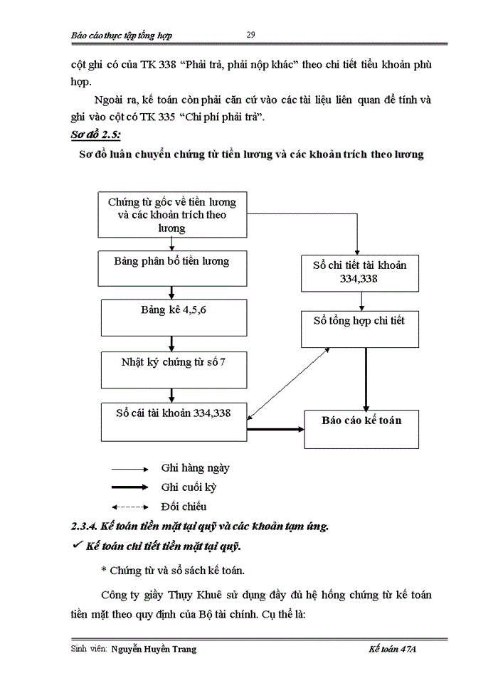 image for page Báo cáo thực tập tổng hợp Công ty Trách nhiệm Hữu hạn Nhà nước một thành viên Giầy Thụy Khuê