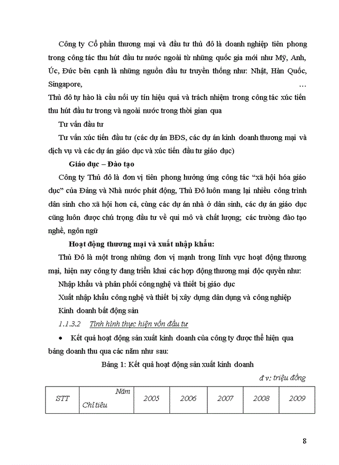 image for page Thực trạng công tác lập dự án tại Công ty cổ phần đầu tư và Thương mại thủ đô
