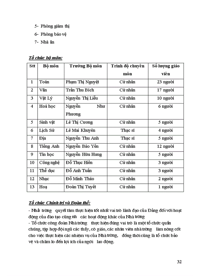 image for page Thực trạng công tác lập dự án tại Công ty cổ phần đầu tư và Thương mại thủ đô