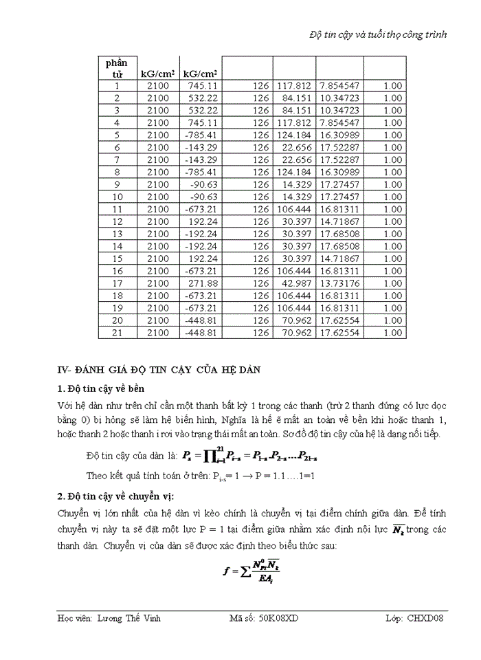 image for page Bài thu hoạch độ tin cậy và tuổi thọ công trình