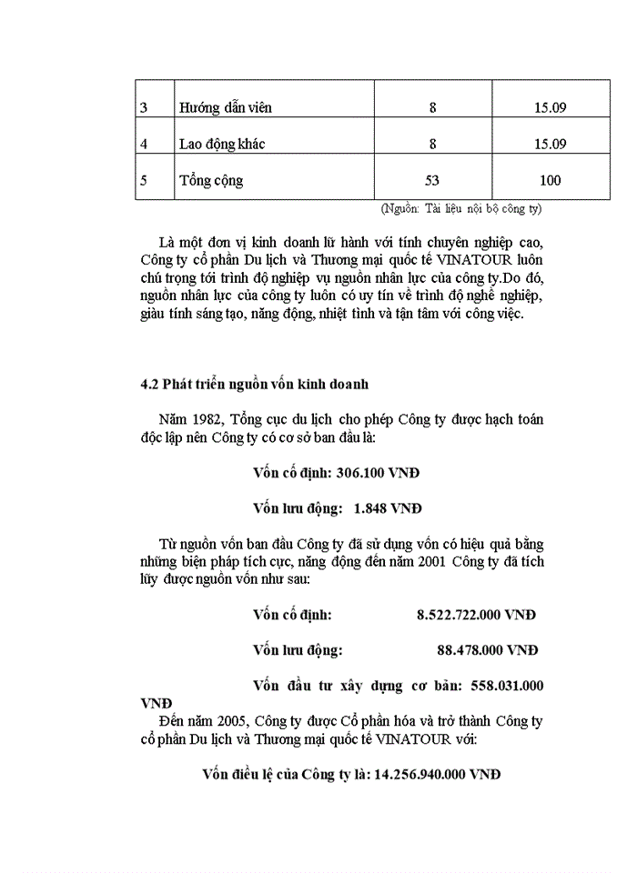image for page Thực trạng và giải pháp thu hút khách du lịch tại Công ty du lịch và Thương mại quốc tế vinatour