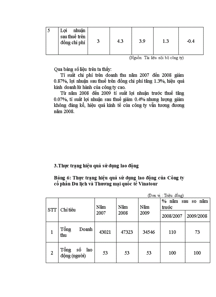 image for page Thực trạng và giải pháp thu hút khách du lịch tại Công ty du lịch và Thương mại quốc tế vinatour