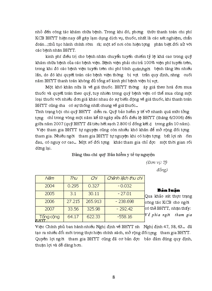image for page Khảo sát đánh giá hệ thống chính sách và thực trạng hoạt động Bảo hiểm Y tế hiện nay