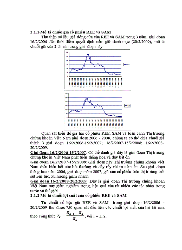 image for page Quản trị rủi ro bằng mô hình VaR và phương pháp sử dụng Copula điều kiện