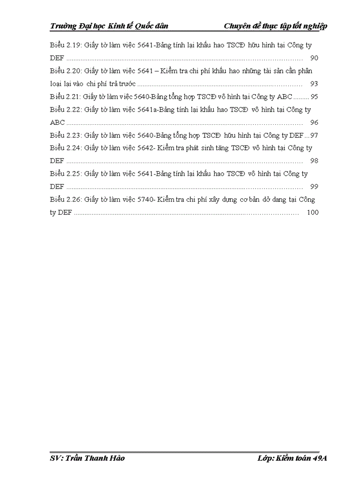 image for page THS Quy trình Kiểm toán Tài sản cố định trong Kiểm toán Báo cáo tài chính do Công ty Trách nhiệm Hữu hạn Deloitte Việt Nam thực hiện