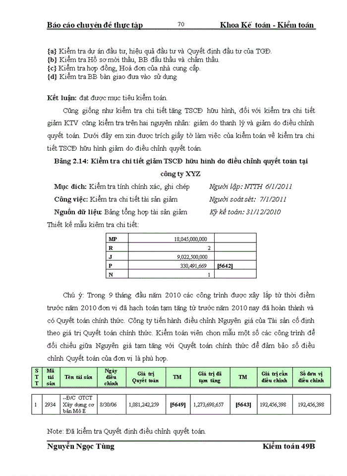 image for page Thực trạng quy trình Kiểm toán khoản mục Tài sản cố định trong Kiểm toán Báo cáo tài chính do Công ty Trách nhiệm Hữu hạn Kiểm toán VACO thực hiện