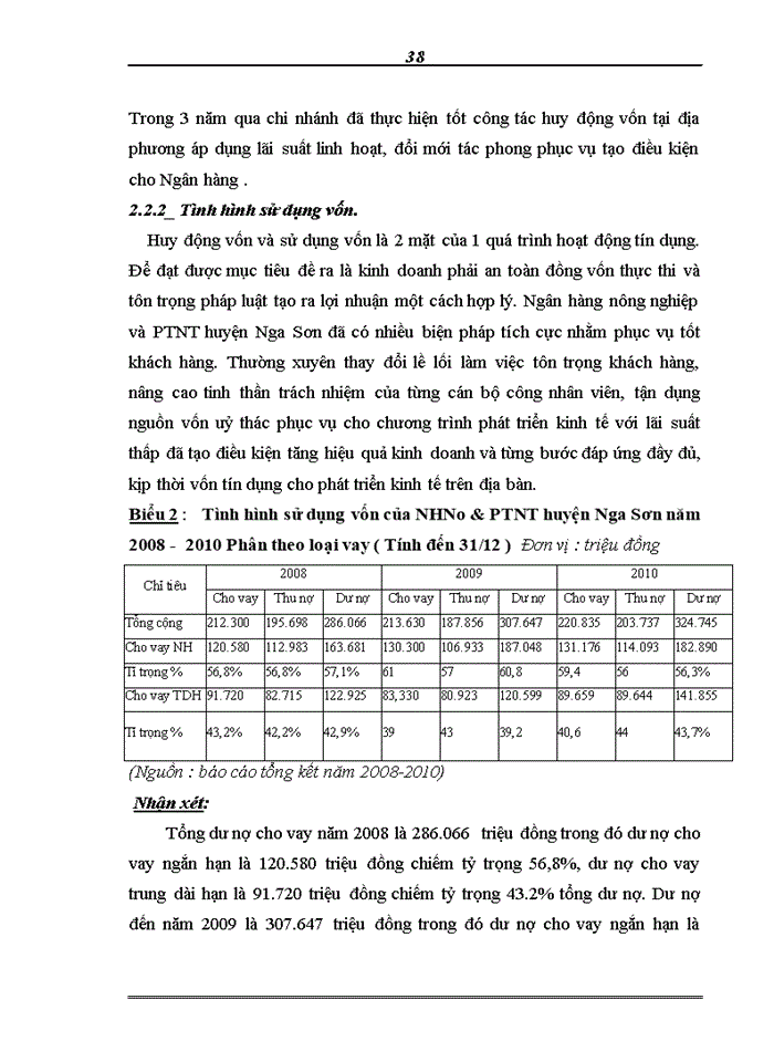 image for page Giải pháp nâng cao chất lượng tín dụng trung và dài hạn tại Ngân hàng Nông nghiệp và Phát triển Nông thôn huyện Nga Sơn Thanh Hóa