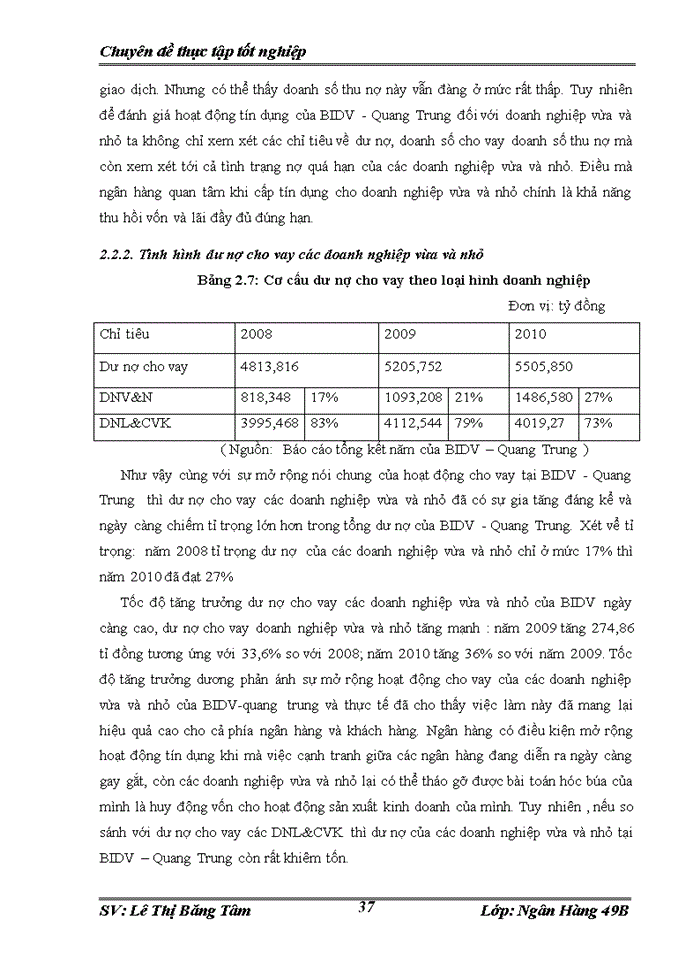 image for page Nâng cao chất lượng hoạt động cho vay đối với doanh nghiệp vừa và nhỏ tại ngân hàng Đầu tư và Phát triển chi nhánh Quang Trung