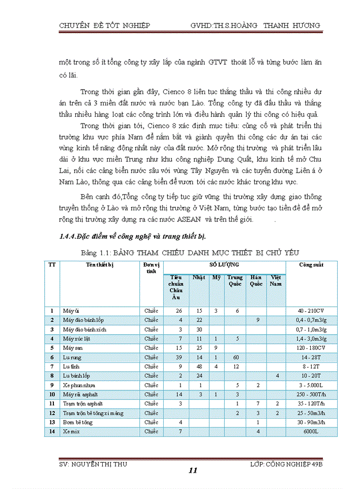 image for page Giải pháp nâng cao chất lượng nguồn nhân lực tại Tổng Công ty Xây dựng công trình giao thông 8