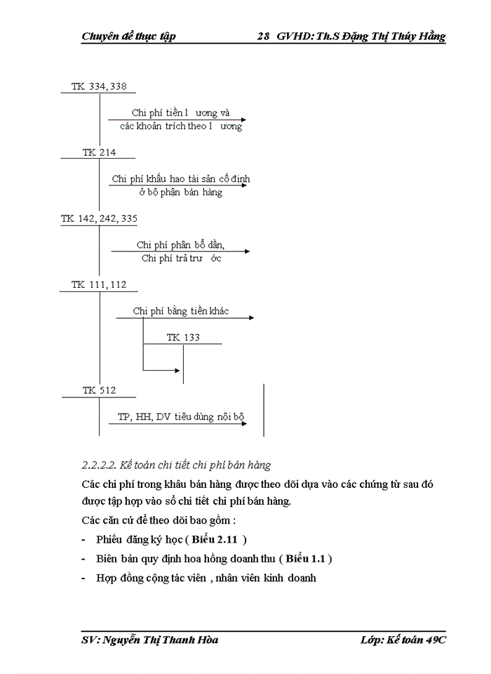 image for page Hoàn thiện Kế toán doanh thu chi phí và kết quả sản xuất kinh doanh tại Công ty Cổ phần Đầu tư Thương mại và Dịch vụ VIBOSS
