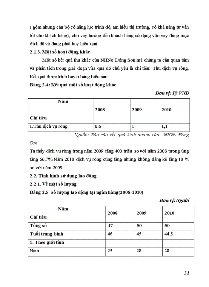 image for page Hoàn thiện công tác đào tạo và phát triển nguồn nhân lực tại Ngân hàng nông nghiệp và phát triển nông thôn Đông Sơn-Thanh Hóa
