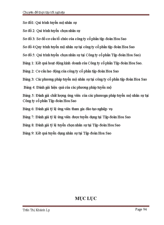 image for page Môt số biện pháp nhằm nâng cao hiệu quả công tác tuyển dụng nhân sự tại Công ty cổ phần tập đoàn Hoa Sao