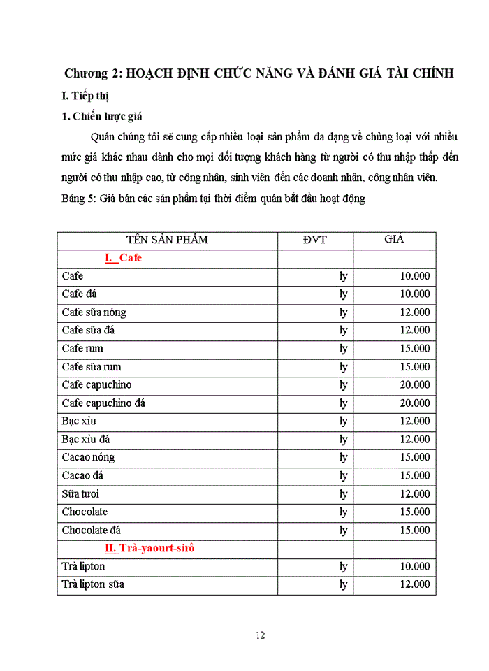 image for page Phân tích và đánh giá thì dự án thành lập Cửa Hàng Thức Ăn Gia Súc Bình An