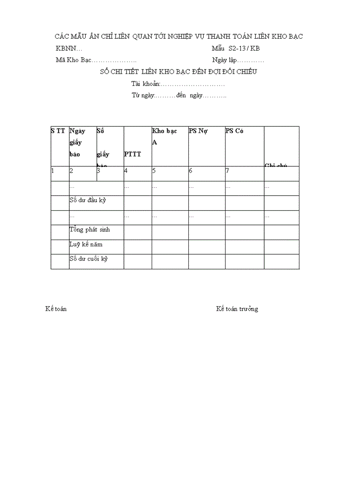 image for page Ứng dụng công nghệ thông tin trong nghiệp vụ thanh toán LKB tại KBNhà nước Tỉnh Hà Giang