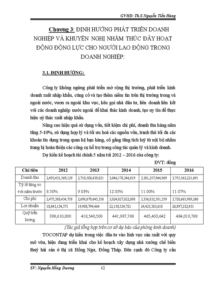 image for page Tạo động lực cho người lao động trong Công ty Cổ phần Xuất nhập khẩu Tạp phẩm TOCONTAP Hà Nội