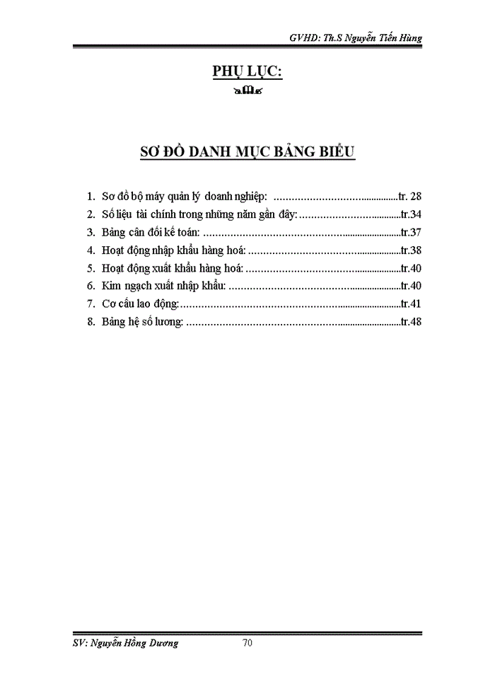 image for page Tạo động lực cho người lao động trong Công ty Cổ phần Xuất nhập khẩu Tạp phẩm TOCONTAP Hà Nội