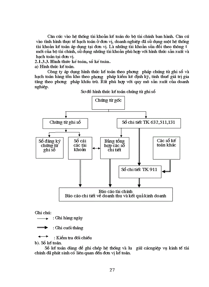 image for page Kế toan tiền lương và các khoản trích theo lương tại Công ty trách nhiệm hữu hạn Tân Trường Thành