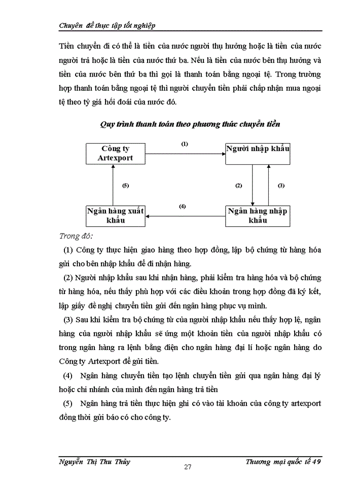 image for page Biện pháp hoàn thiện hoạt động thanh toán xuất khẩu tại Công ty cổ phần Xuất Nhập khẩu Thủ công Mỹ nghệ Artexport