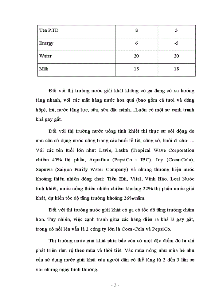 image for page Báo cáo thực tập tại Công ty PepsiCo Việt Nam