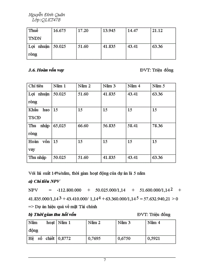 image for page Lập dự án Mở cửa hàng Internet