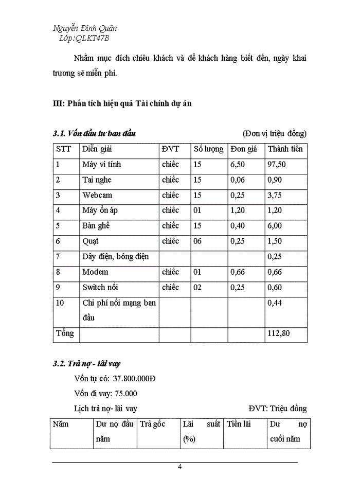image for page Lập dự án Mở cửa hàng Internet