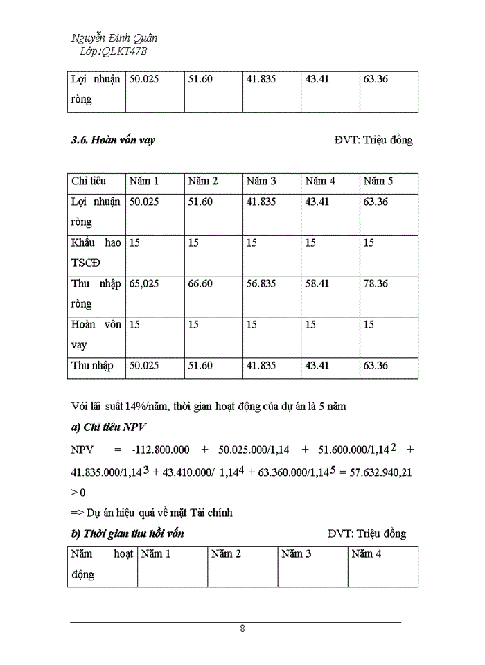 image for page Lập dự án Mở cửa hàng Internet